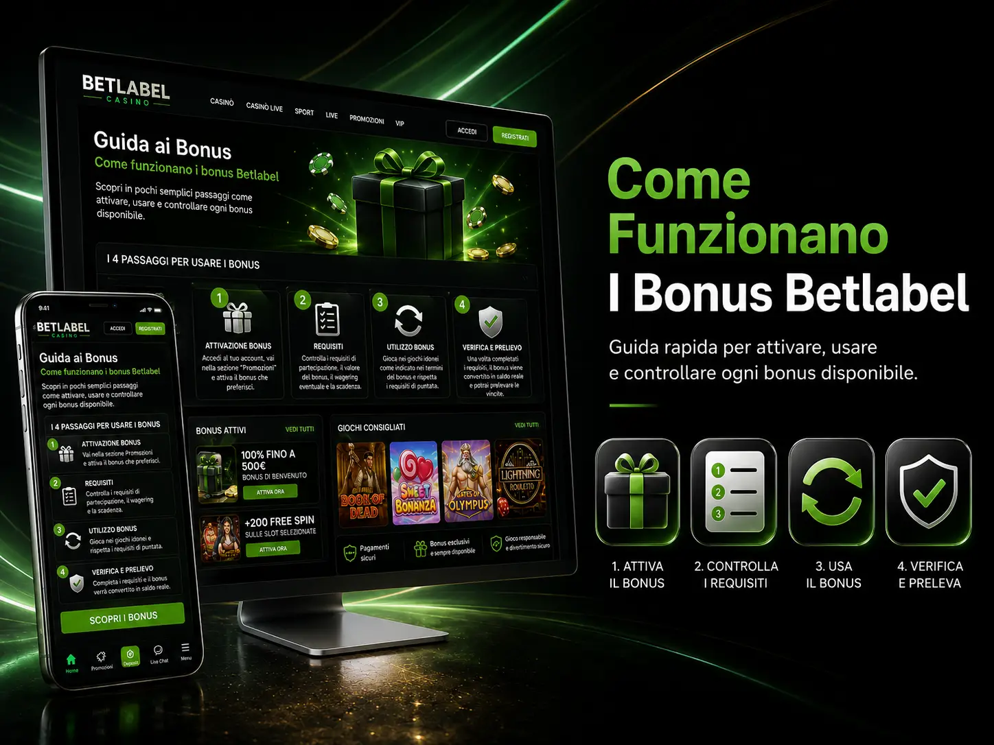 Come Funzionano I Bonus Betlabel