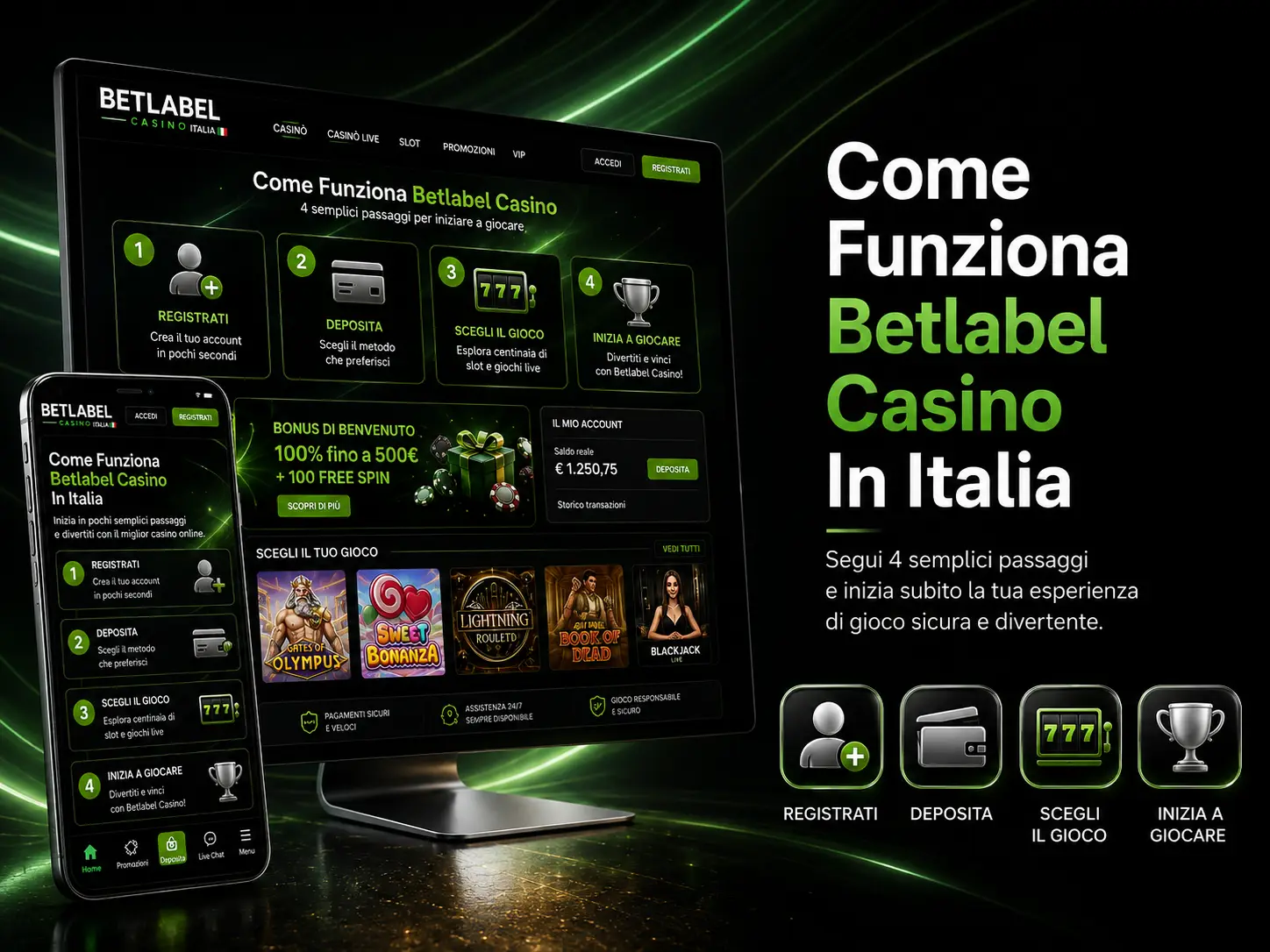 Funziona Betlabel Casino In Italia